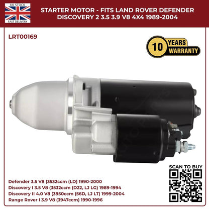 Starter Motor for Land Rover Defender & Discovery V8 (3.5, 3.9, 4.0) – 1989‑2004 | OEM Replacement