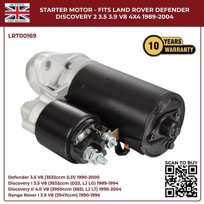 Starter Motor for Land Rover Defender & Discovery V8 (3.5, 3.9, 4.0) – 1989‑2004 | OEM Replacement