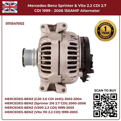 150AMP Alternator for Mercedes-Benz Sprinter & Vito (1999–2006, 2.2 CDI / 2.7 CDI)