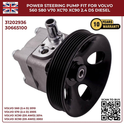Image of replacement hydraulic power steering pump OEM 30665100 / 31202936 for Volvo