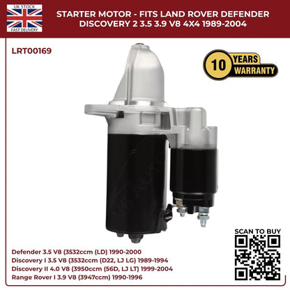 Starter Motor for Land Rover Defender & Discovery V8 (3.5, 3.9, 4.0) – 1989‑2004 | OEM Replacement