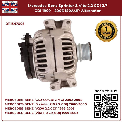 150AMP Alternator for Mercedes-Benz Sprinter & Vito (1999–2006, 2.2 CDI / 2.7 CDI)