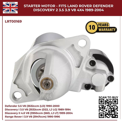 Starter Motor for Land Rover Defender & Discovery V8 (3.5, 3.9, 4.0) – 1989‑2004 | OEM Replacement