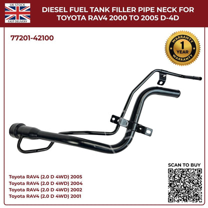 Fuel Tank Filler Neck Pipe  For Toyota RAV4 Mk2 Diesel 77201‑42100 (2000–2005, 2.0 D‑4D AWD)