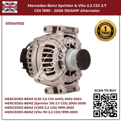 150AMP Alternator for Mercedes-Benz Sprinter & Vito (1999–2006, 2.2 CDI / 2.7 CDI)