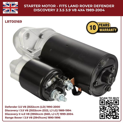 Starter Motor for Land Rover Defender & Discovery V8 (3.5, 3.9, 4.0) – 1989‑2004 | OEM Replacement