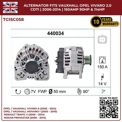 TG15C058 Alternator – 12V 150A | Fits 2006‑2014 Opel/Vauxhall Vivaro A 2.0 CDTi Diesel