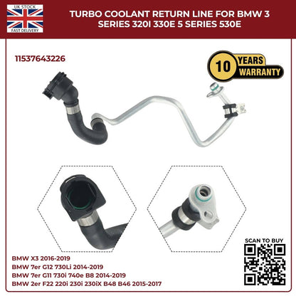 BMW Turbocharger Coolant Return Hose – Right Passenger Side | Fits B46/B48 Petrol Engines | OEM Ref 11537643226