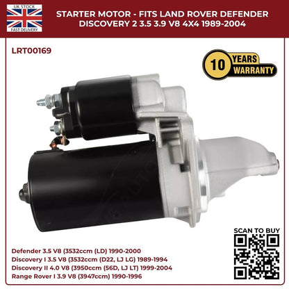 Starter Motor for Land Rover Defender & Discovery V8 (3.5, 3.9, 4.0) – 1989‑2004 | OEM Replacement