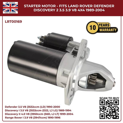 Starter Motor for Land Rover Defender & Discovery V8 (3.5, 3.9, 4.0) – 1989‑2004 | OEM Replacement