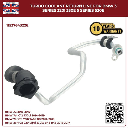 BMW Turbocharger Coolant Return Hose – Right Passenger Side | Fits B46/B48 Petrol Engines | OEM Ref 11537643226