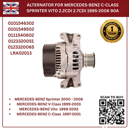 Alternator 90AMP – Mercedes-Benz C-Class, V-Class, Sprinter, Vito (OE 0101546302)