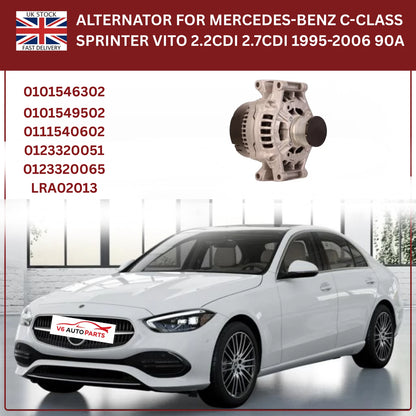 Alternator 90AMP – Mercedes-Benz C-Class, V-Class, Sprinter, Vito (OE 0101546302)