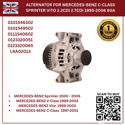 Alternator 90AMP – Mercedes-Benz C-Class, V-Class, Sprinter, Vito (OE 0101546302)