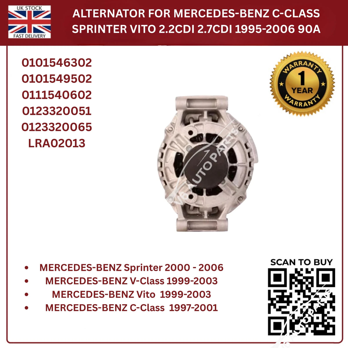 Alternator 90AMP – Mercedes-Benz C-Class, V-Class, Sprinter, Vito (OE 0101546302)