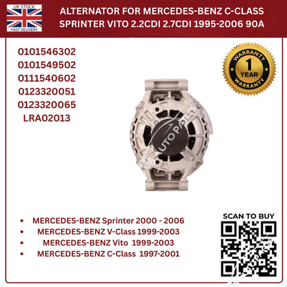 Alternator 90AMP – Mercedes-Benz C-Class, V-Class, Sprinter, Vito (OE 0101546302)