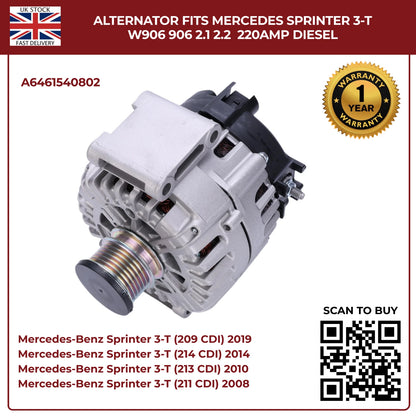 220AMP Alternator Fits Mercedes-Benz Sprinter W906 (2006–2018) 2.1L / 2.2L Diesel – OEM A6461540802 Replacement