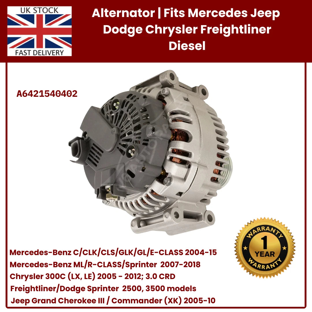 image of Mercedes-Benz 180AMP Alternator OEM Replacement A6421540402