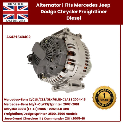image of Mercedes-Benz 180AMP Alternator OEM Replacement A6421540402